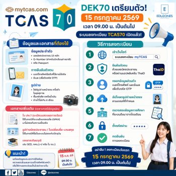 DEK70 เตรียมพร้อม! เปิดลงทะเบียน TCAS70 อย่างเป็นทางการ 15 กรกฎาคม 2569 เช็กเอกสารและขั้นตอนให้ครบก่อนวันจริง
