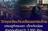 วิกฤตเงียบ “โรงเรียนเอกชนไทย” : ค่าเทอมค้าง 2,100 ล้าน โรงเรียนปิดแล้วกว่า 60 แห่ง
