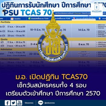 ม.อ. เปิดปฏิทิน TCAS70 แล้ว! เช็กวันสมัครครบทั้ง 4 รอบ เตรียมตัวเข้าศึกษา ปีการศึกษา 2570