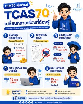 สรุปครบ! TCAS70 ปรับอะไรบ้าง? รวม 5 ความเปลี่ยนแปลงสำคัญที่ DEK70 ต้องรู้ ก่อนสมัครเข้ามหาวิทยาลัย