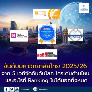 “อันดับมหาวิทยาลัยไทย 2025–2026” จาก 5 เวทีจัดอันดับโลก — ใครเด่นด้านไหน และอะไรที่ Ranking ไม่ได้บอกทั้งหมด
