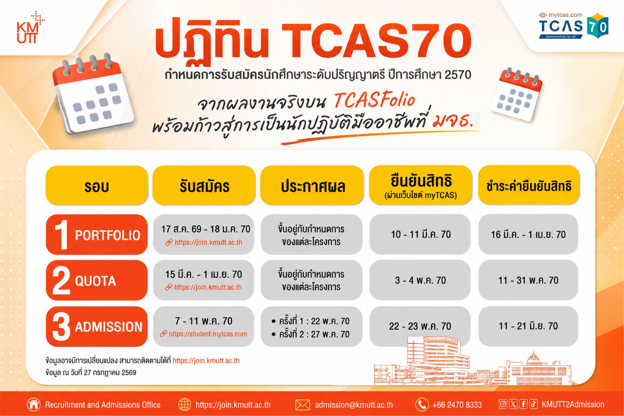 มจธ. เปิดปฏิทิน TCAS70 แล้ว! เช็กกำหนดการรับสมัคร ป.ตรี ปีการศึกษา 2570 ...