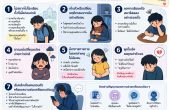 7 สัญญาณที่บอกว่า “ลูกกำลังขอความช่วยเหลือ” แต่ผู้ใหญ่อาจไม่ทันสังเกต