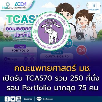 คณะแพทยศาสตร์ มช. เปิดรับ TCAS70 รวม 250 ที่นั่ง รอบ Portfolio มากสุด 75 คน เช็กจำนวนรับแต่ละโครงการ