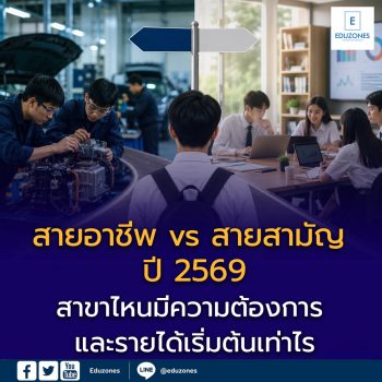 สายอาชีพ vs สายสามัญ ปี 2569: สาขาไหนมีความต้องการ และรายได้เริ่มต้นเท่าไร