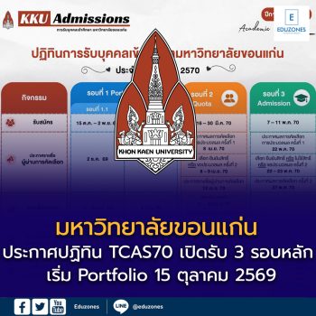 มหาวิทยาลัยขอนแก่น ประกาศปฏิทิน TCAS70 เปิดรับสมัคร 3 รอบหลัก เริ่ม Portfolio 15 ตุลาคม 2569
