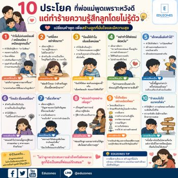 10 ประโยคที่พ่อแม่พูดเพราะหวังดี แต่ทำร้ายความรู้สึกลูกโดยไม่รู้ตัว