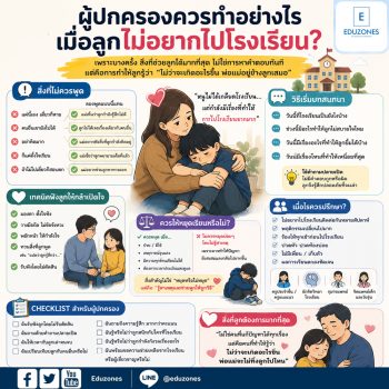 เมื่อได้ยินลูกพูดว่า “ไม่อยากไปโรงเรียน” ผู้ปกครองควรทำอย่างไร?