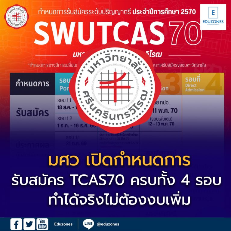 มศว เปิดกำหนดการรับสมัคร TCAS70 ครบทั้ง 4 รอบ เตรียมสมัครปริญญาตรี ปี ...