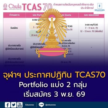 จุฬาฯ ประกาศปฏิทิน TCAS70 แล้ว! Portfolio แบ่ง 2 กลุ่ม เริ่มสมัคร 3 พ.ย. 69