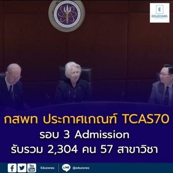 กสพท ประกาศเกณฑ์ TCAS70 รอบ 3 Admission รับรวม 2,304 คน 57 สาขาวิชา เช็กเกณฑ์ TPAT1–A-Level และปฏิทินสำคัญ
