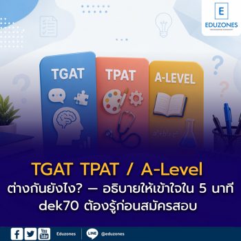 TGAT TPAT A-Level ต่างกันยังไง? — อธิบายให้เข้าใจใน 5 นาที
