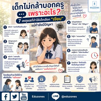 เด็กไม่กล้าบอกครู เพราะอะไร? 7 เหตุผลที่ทำให้เด็กเลือก “เงียบ” แม้กำลังมีปัญหา — และคำถามที่โรงเรียนควรถามตัวเองว่า เราทำให้เด็กกล้าขอความช่วยเหลือแล้วหรือยัง?