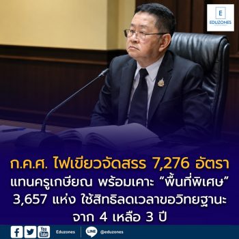 ก.ค.ศ. ไฟเขียวจัดสรร 7,276 อัตราแทนครูเกษียณ พร้อมเคาะ “พื้นที่พิเศษ” 3,657 แห่ง ใช้สิทธิลดเวลาขอวิทยฐานะจาก 4 เหลือ 3 ปี