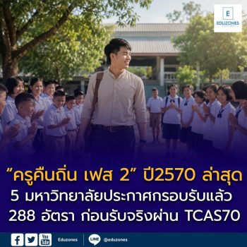 เช็ก “ครูคืนถิ่น เฟส 2” ปี 2570 ล่าสุด 5 มหาวิทยาลัยประกาศกรอบรับแล้ว 288 อัตรา ก่อนรับจริงผ่าน TCAS70