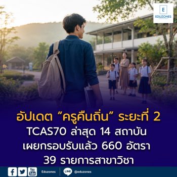 อัปเดต “ครูคืนถิ่น” ระยะที่ 2 TCAS70 ล่าสุด 14 สถาบัน เผยกรอบรับแล้ว 660 อัตรา 39 รายการสาขาวิชา