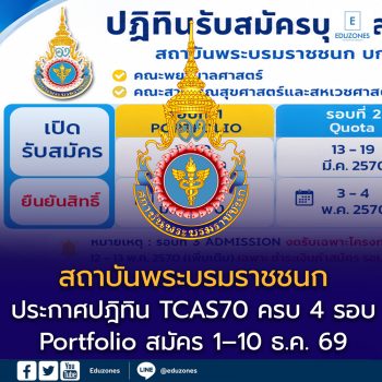 TCAS70 สถาบันพระบรมราชชนก มาแล้ว! Portfolio สมัคร 1–10 ธ.ค. 69 เช็กครบ 4 รอบ ปีการศึกษา 2570