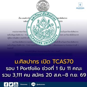 ม.ศิลปากร เปิด TCAS70 รอบ 1 Portfolio ช่วงที่ 1 รับ 11 คณะ รวม 3,111 คน สมัคร 20 ส.ค.–8 ก.ย. 69