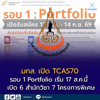 มทส. เปิด TCAS70 รอบ 1 Portfolio สมัคร 17 ส.ค.–14 ก.ย. 69 เปิด 6 สำนักวิชา พร้อม 7 โครงการพิเศษ