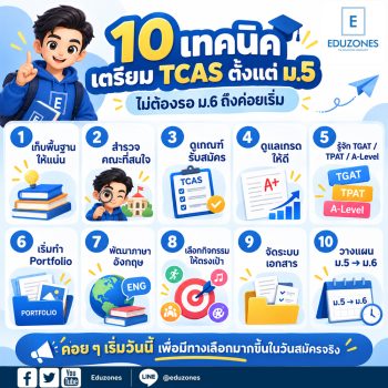 10 เทคนิคเตรียม TCAS ตั้งแต่ ม.5 ไม่ต้องรอขึ้น ม.6 ก็เริ่มวางแผนเข้ามหา’ลัยได้