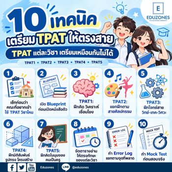 10 เทคนิคเตรียม TPAT ให้ตรงสาย เพราะ TPAT แต่ละวิชา “เตรียมเหมือนกันไม่ได้”