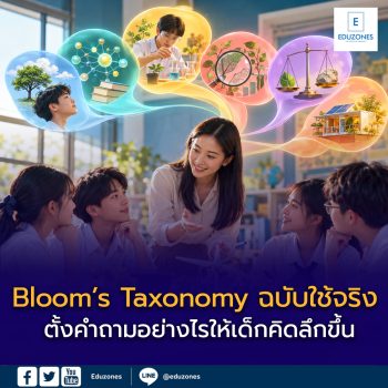 Bloom’s Taxonomy ฉบับใช้จริง: ตั้งคำถามอย่างไรให้เด็กคิดลึกขึ้น