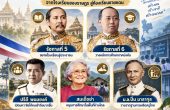 ย้อนรอย 5 บุคคลสำคัญ ผู้ขยายโอกาสการศึกษาไทย จากโรงเรียนของราษฎรสู่ห้องเรียนชายแดน