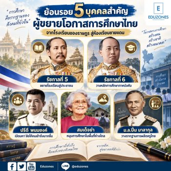 ย้อนรอย 5 บุคคลสำคัญ ผู้ขยายโอกาสการศึกษาไทย จากโรงเรียนของราษฎรสู่ห้องเรียนชายแดน