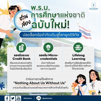 พ.ร.บ.การศึกษาแห่งชาติฉบับใหม่ กำลังเปลี่ยนอะไร? จาก Credit Bank ถึง Lifelong Learning ปลดล็อกการเรียนรู้ให้ยืดหยุ่นกว่าเดิม