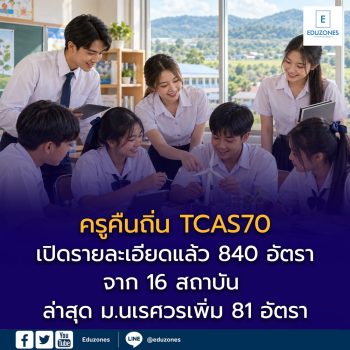 ครูคืนถิ่น TCAS70 เปิดรายละเอียดแล้ว 840 อัตรา จาก 16 สถาบัน ล่าสุด ม.นเรศวรเพิ่ม 81 อัตรา