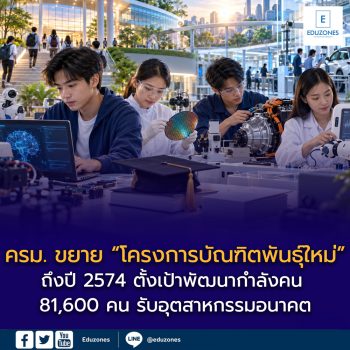 ครม. ขยาย “โครงการบัณฑิตพันธุ์ใหม่” ถึงปี 2574 ตั้งเป้าพัฒนากำลังคน 81,600 คน รับอุตสาหกรรมอนาคต