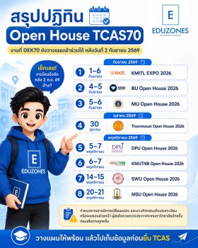 รวมวัน Open House มหาวิทยาลัย TCAS70 ปี 2569 อัปเดตล่าสุด พร้อมสถานที่และลิงก์ลงทะเบียน