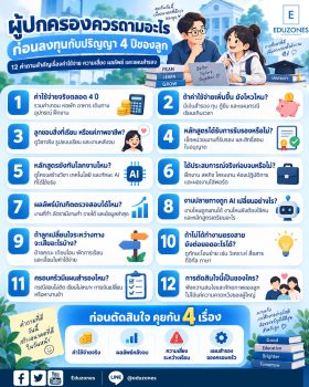 ผู้ปกครองควรถามอะไร ก่อนลงทุนกับปริญญา 4 ปีของลูก