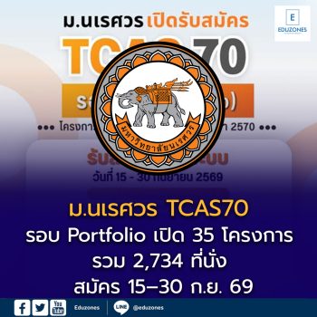 ม.นเรศวร TCAS70 รอบ Portfolio เปิด 35 โครงการ รวม 2,734 ที่นั่ง สมัคร 15–30 ก.ย. 69 ใช้แฟ้มจากระบบ TCASFolio