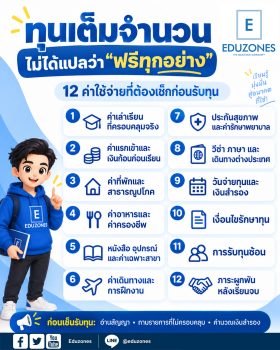 “ทุนเต็มจำนวน” ไม่ได้แปลว่าฟรีทุกอย่าง ต้องเช็กค่าใช้จ่ายอะไรบ้างก่อนรับทุน