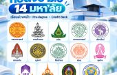 เรียนมหา’ลัยก่อนจบ ม.6 ได้ที่ไหน? รวม 14 เส้นทางเรียนล่วงหน้า–คลังหน่วยกิต พร้อมเงื่อนไขเทียบโอนและสมัคร TCAS