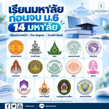 เรียนมหา’ลัยก่อนจบ ม.6 ได้ที่ไหน? รวม 14 เส้นทางเรียนล่วงหน้า–คลังหน่วยกิต พร้อมเงื่อนไขเทียบโอนและสมัคร TCAS