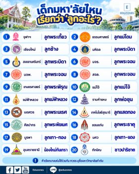 เด็กมหา’ลัยไหน เรียกว่า “ลูกอะไร”? เปิดที่มาลูกพระเกี้ยว–ลูกแม่โดม–ลูกพระบิดา พร้อมคำเรียกอีกหลายรั้วมหาวิทยาลัย