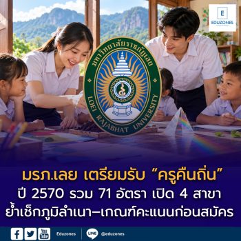 มรภ.เลย เตรียมรับ “ครูคืนถิ่น” ปี 2570 รวม 71 อัตรา เปิด 4 สาขา ย้ำเช็กภูมิลำเนา–เกณฑ์คะแนนก่อนสมัคร