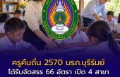 ครูคืนถิ่น 2570 มรภ.บุรีรัมย์ ได้รับจัดสรร 66 อัตรา เปิด 4 สาขา 5 กลุ่มวิชาเอก เช็กพื้นที่บรรจุ 11 จังหวัด