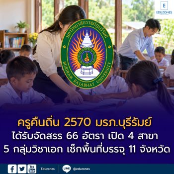 ครูคืนถิ่น 2570 มรภ.บุรีรัมย์ ได้รับจัดสรร 66 อัตรา เปิด 4 สาขา 5 กลุ่มวิชาเอก เช็กพื้นที่บรรจุ 11 จังหวัด