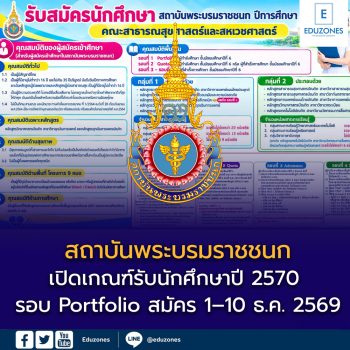สถาบันพระบรมราชชนก เปิดเกณฑ์รับนักศึกษาปี 2570 รอบ Portfolio สมัคร 1–10 ธ.ค. 2569 เช็กพยาบาล สาธารณสุข สหเวช และหลักสูตรประกาศนียบัต