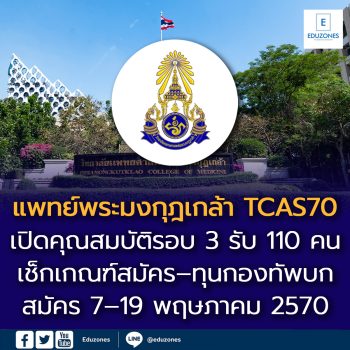 เปิดคุณสมบัติ แพทย์พระมงกุฎเกล้า TCAS70 รอบ 3 รับ 110 คน เช็กเกณฑ์สมัคร–ทุนกองทัพบกที่นี่