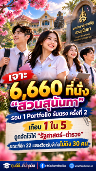 “สวนสุนันทา” รอบ 1 Portfolio รับตรง ครั้งที่ 2 รวม 6,660 ที่นั่ง ครอบคลุม 15 คณะ–วิทยาลัย–ศูนย์การศึกษา